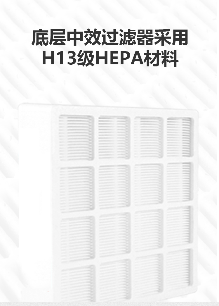 适用IQ GC Series H11 底层活性炭滤网滤芯